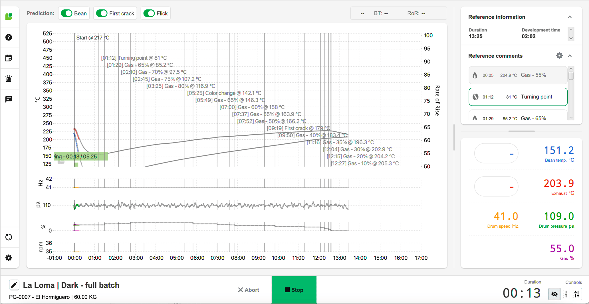 Getting Started with Cropster Roast